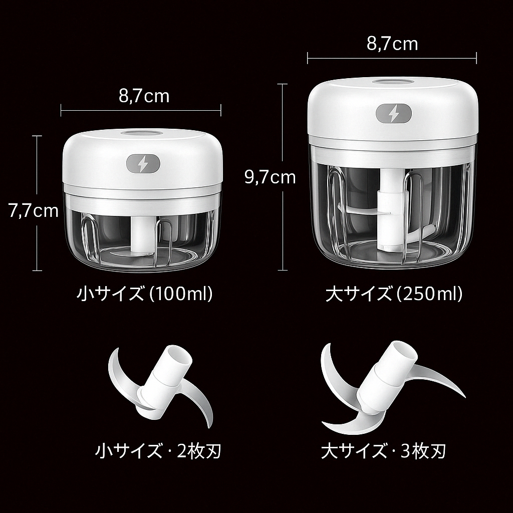 電動スマートみじん|たった一つのボタンで、料理のストレスがゼロになる - 新登場【未来雅™】