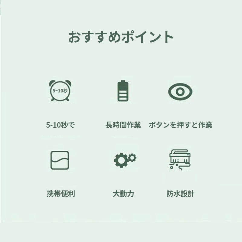 電動スマートみじん|たった一つのボタンで、料理のストレスがゼロになる - 新登場【未来雅™】