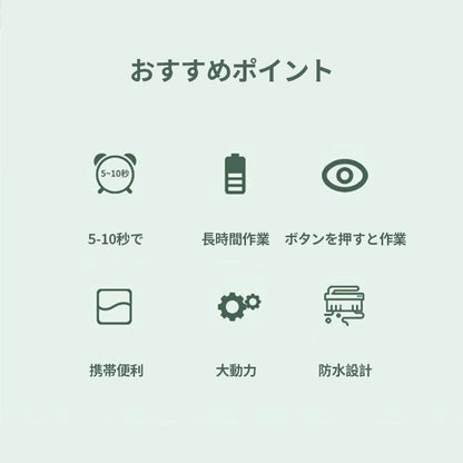 電動スマートみじん｜たった一つのボタンで、料理のストレスがゼロになる - 新登場【未来雅™】